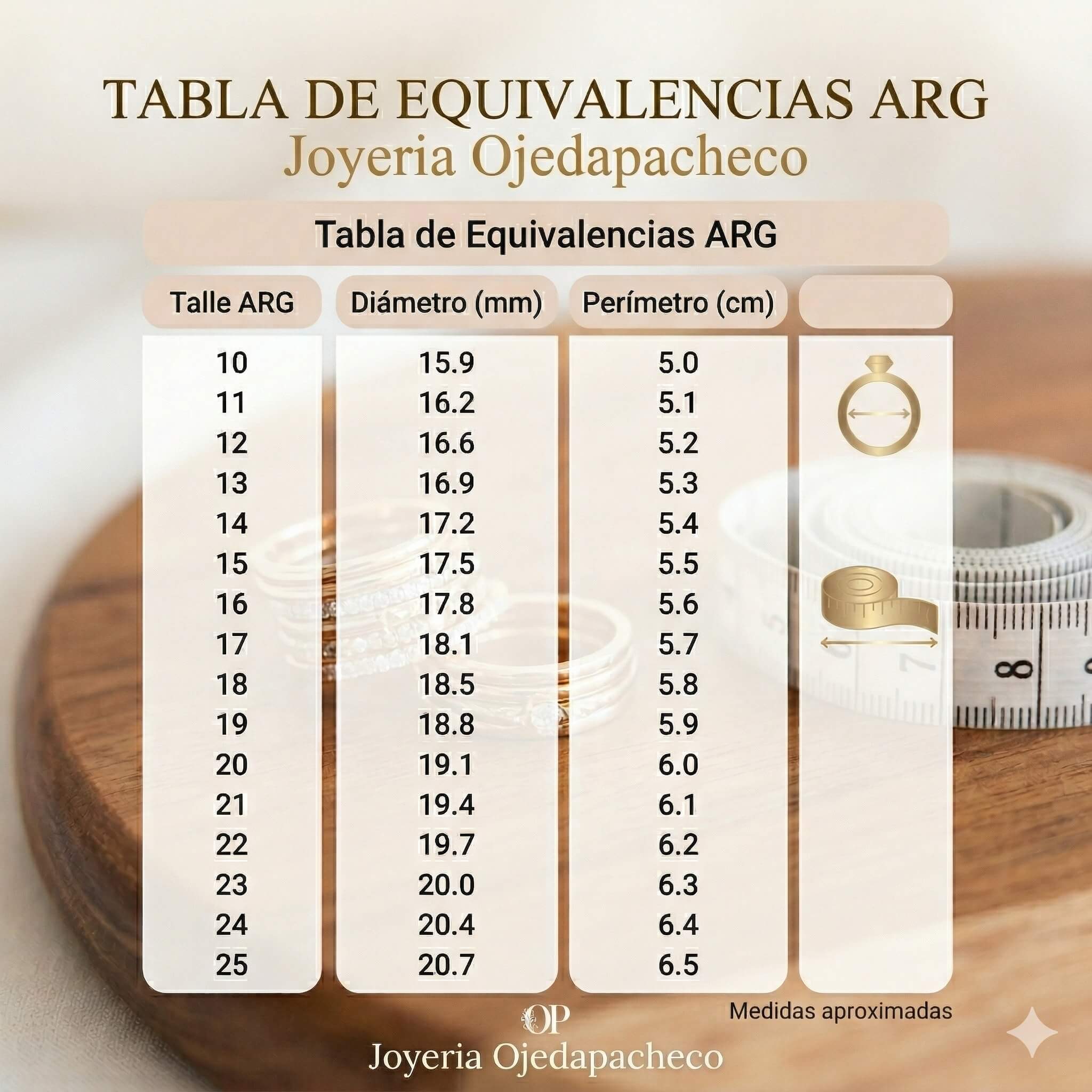 tabla de medidas de anillos